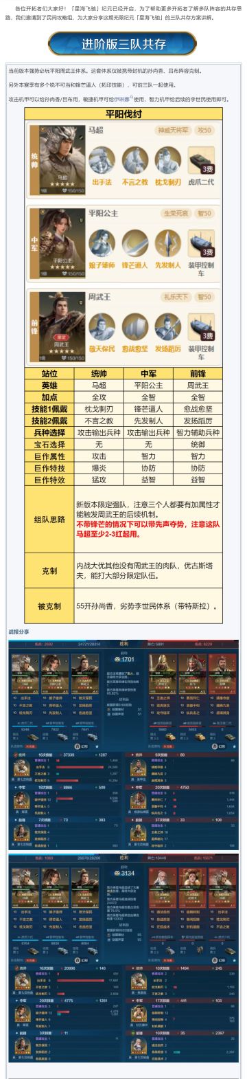 攻略分享 | 「星海飞驰」纪元三队共存方案
