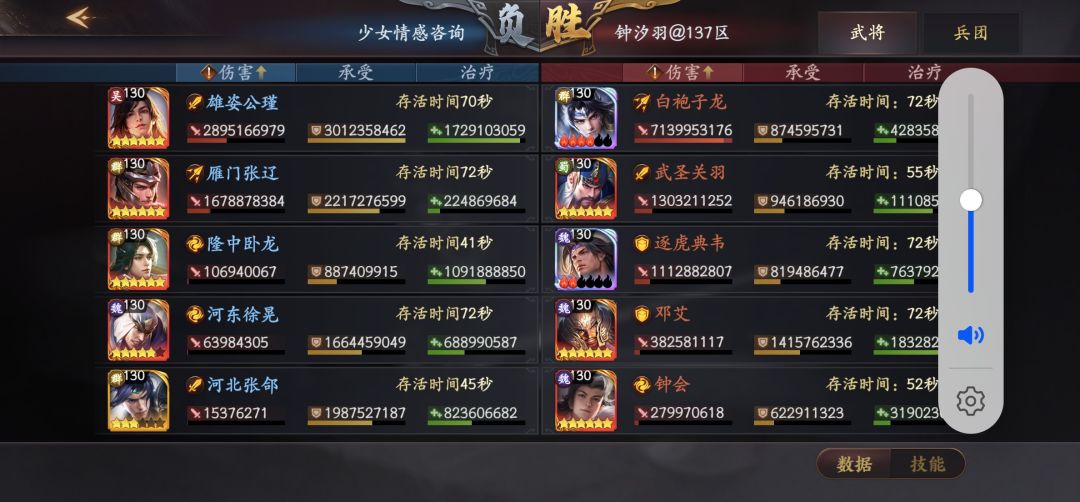 挥斥方遒究竟配什么阵容好呢 2