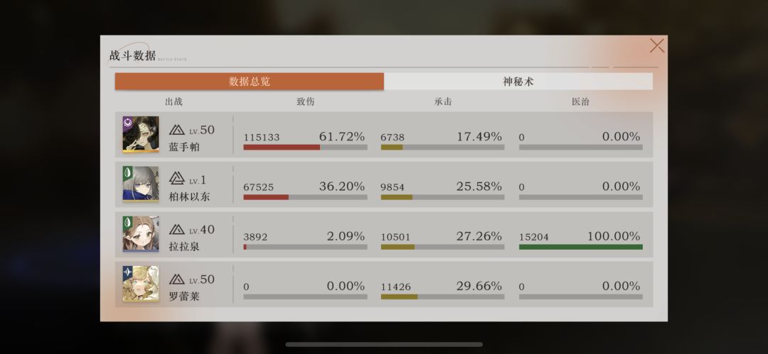 萌新试用蓝手帕 1