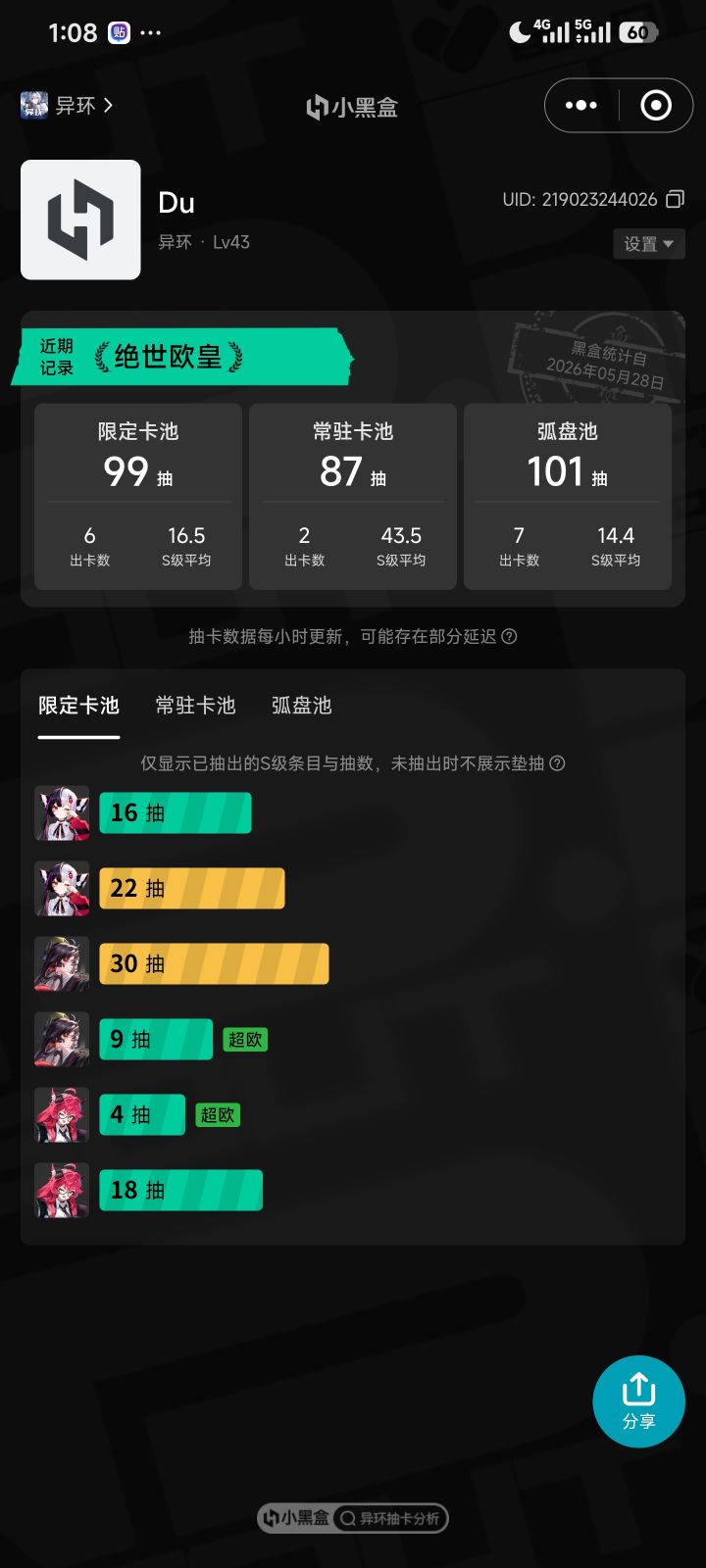 就挺欧的吧截图