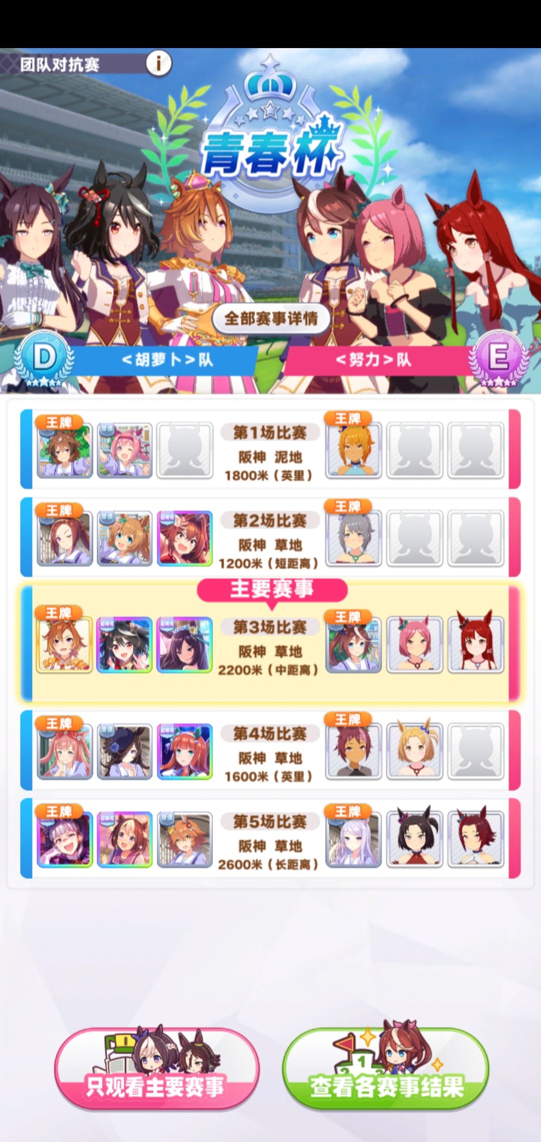 闪耀优俊少女:青春杯的决胜服是怎么安排? 3
