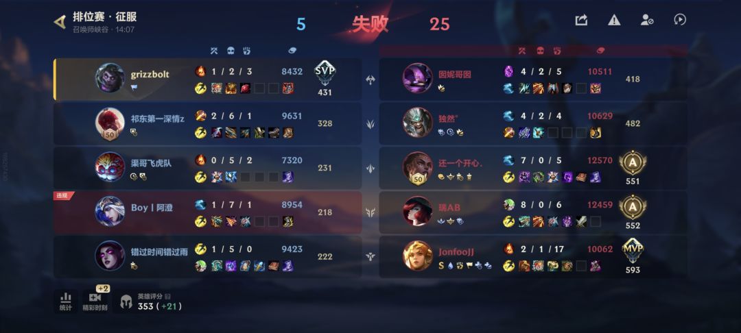 当你c了三把会发生什么 2