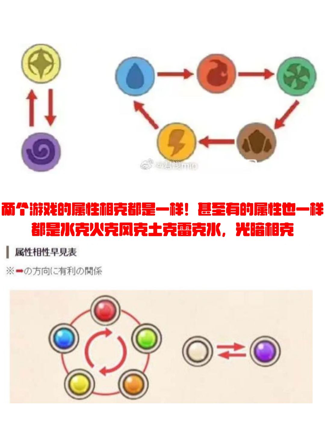 怎么感觉。。。。有点。。。。 6