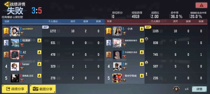传奇真的很强吗?截图