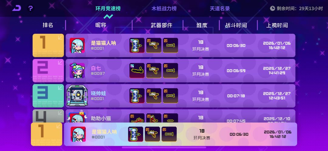 环月18竞速榜已摸到6:30 1
