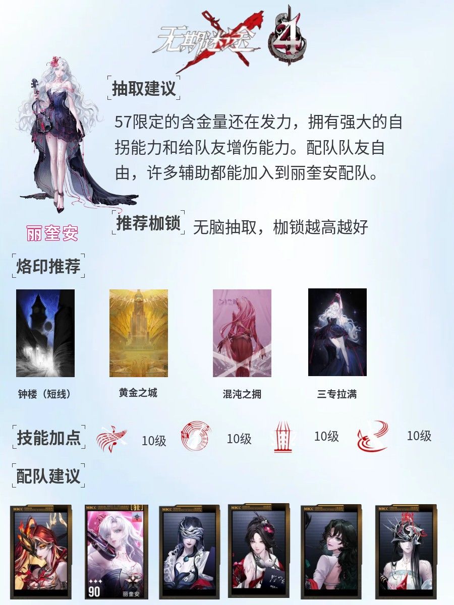丽奎安和总裁养成一图流 2