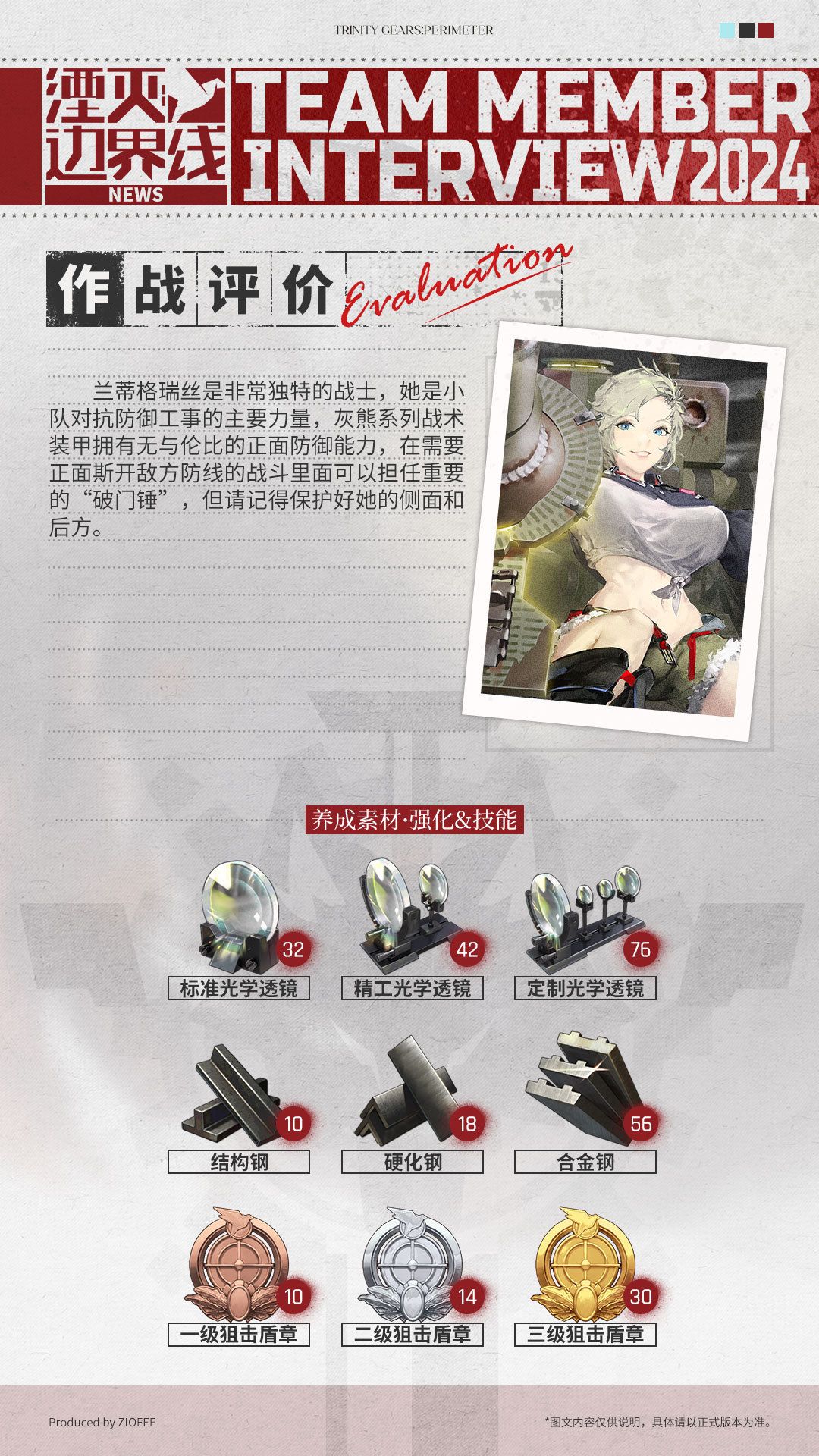 \\队员介绍丨行动代号:灰熊// 3