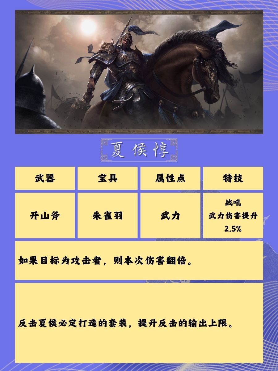 【装备图鉴】魏国篇装备详解! 2