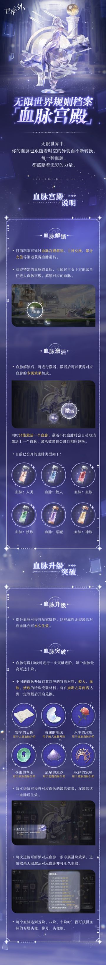 ◆无限世界规则档案◆