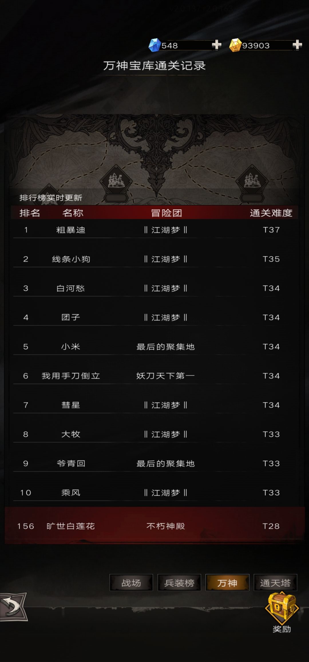 今天就先到这里吧 2