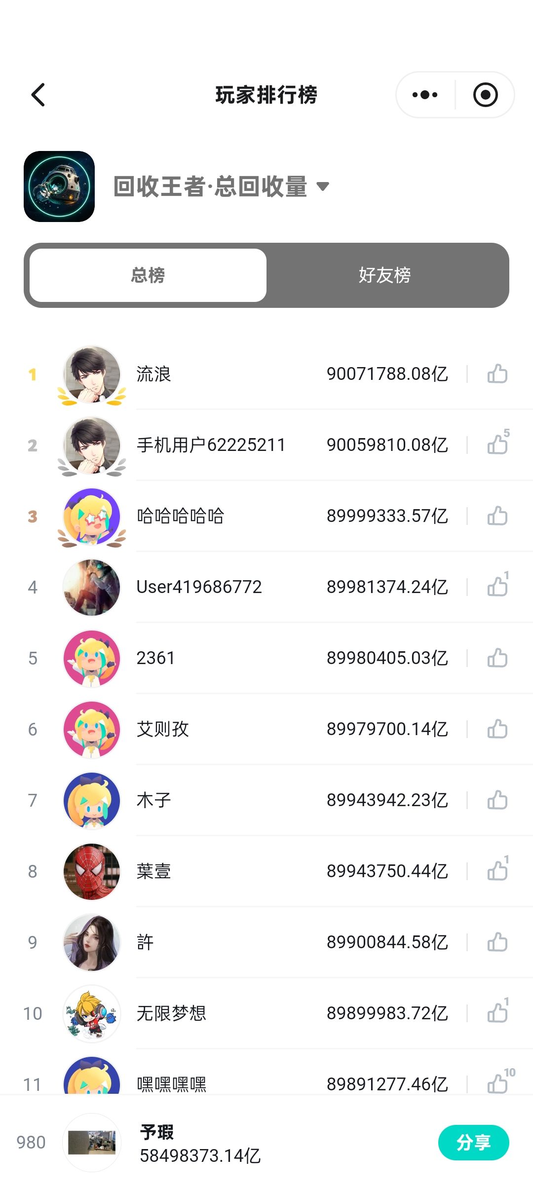 局内外全成就,也还行 3