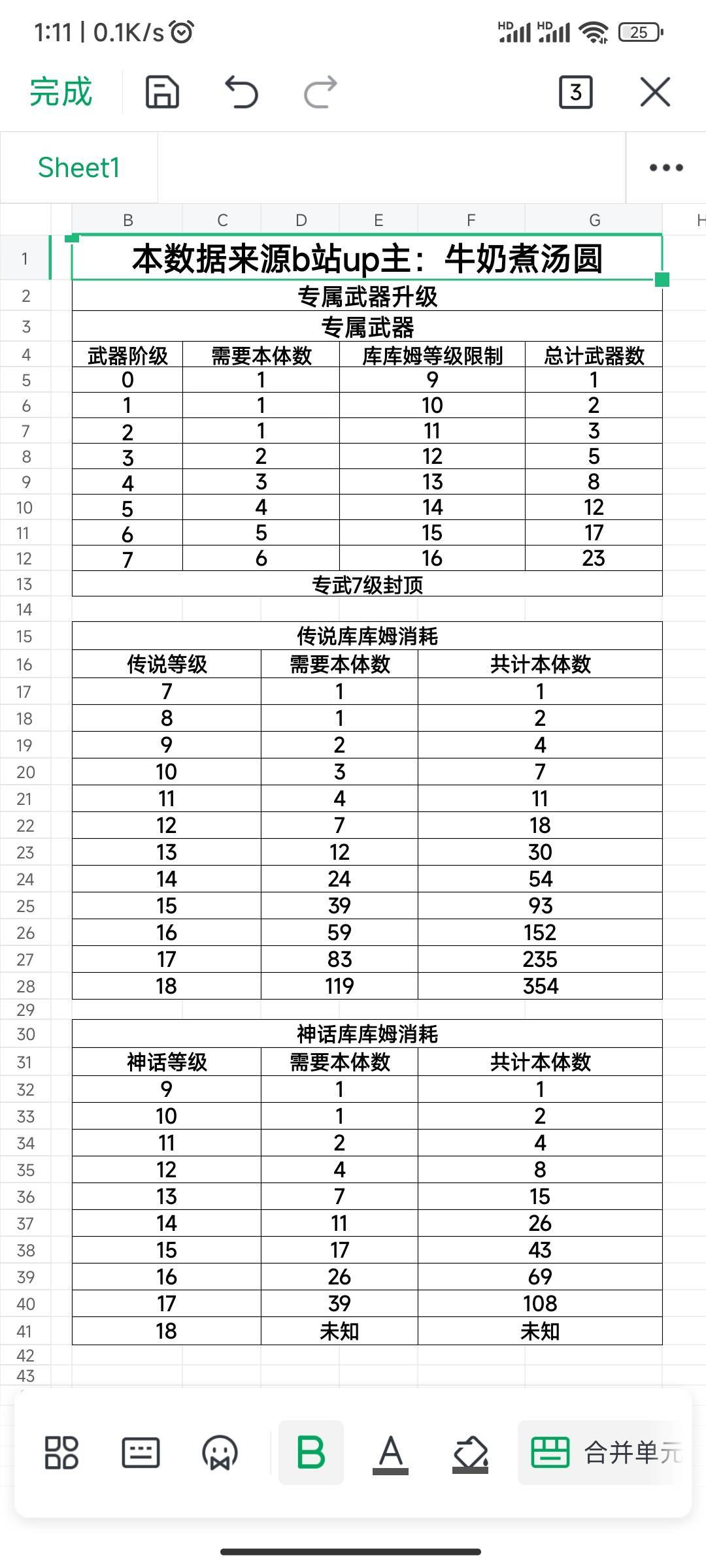 关于材料消耗截图