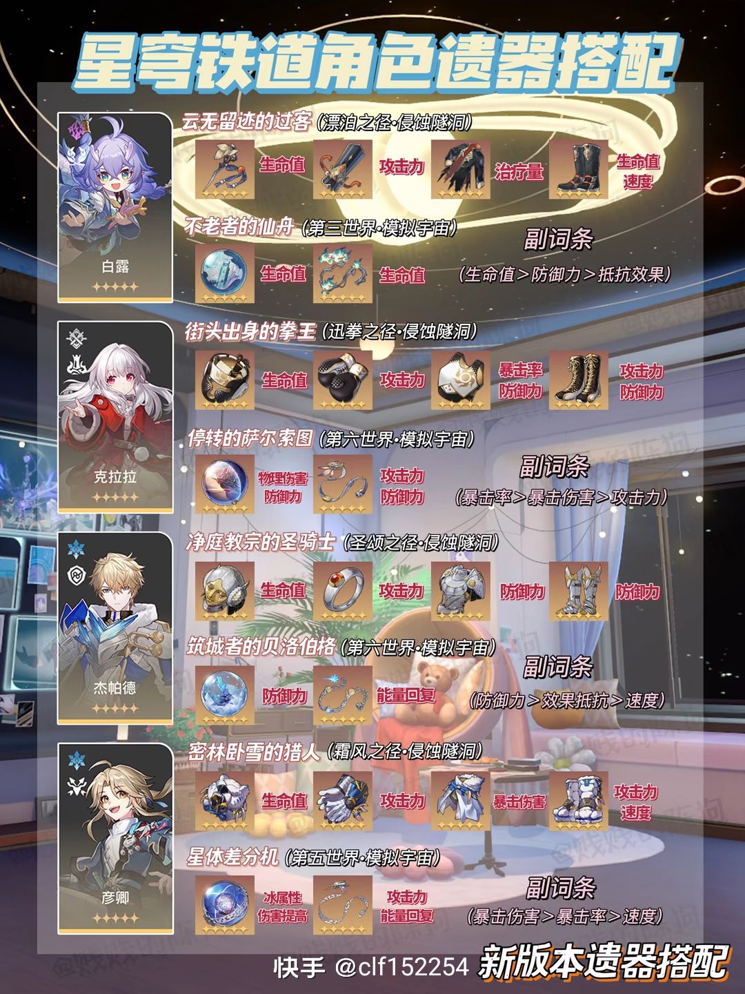 崩铁2.2新版本人物培养 2