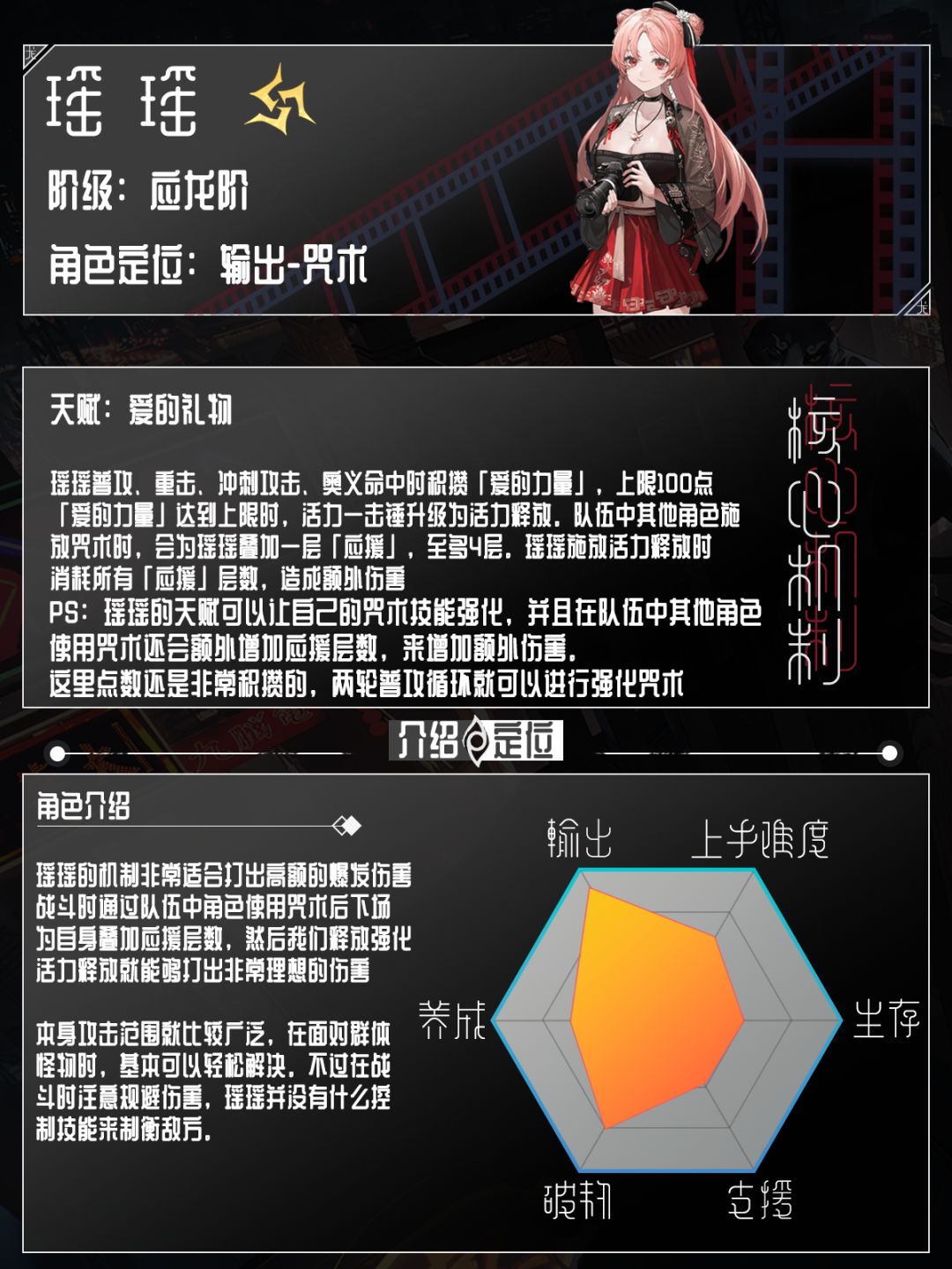 <瑶瑶>角色养成攻略 2