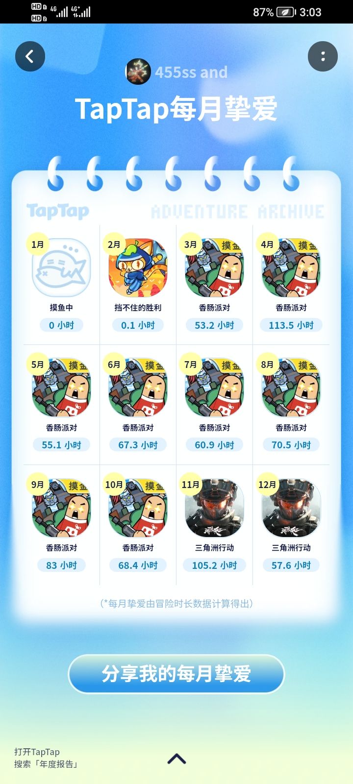 今年又过了 2