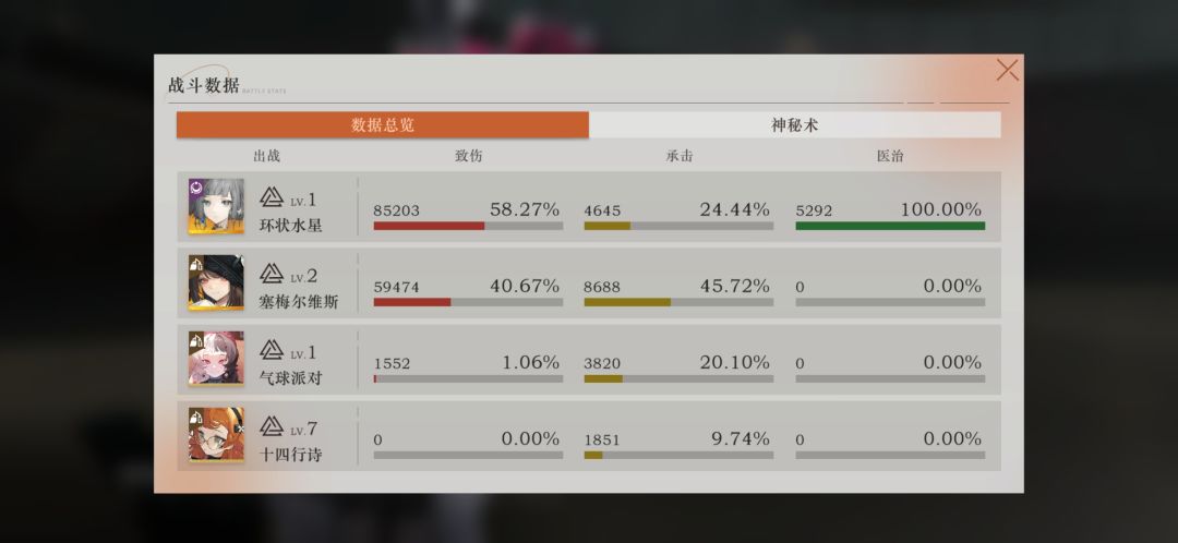 《当你的主c练度不够时》 3