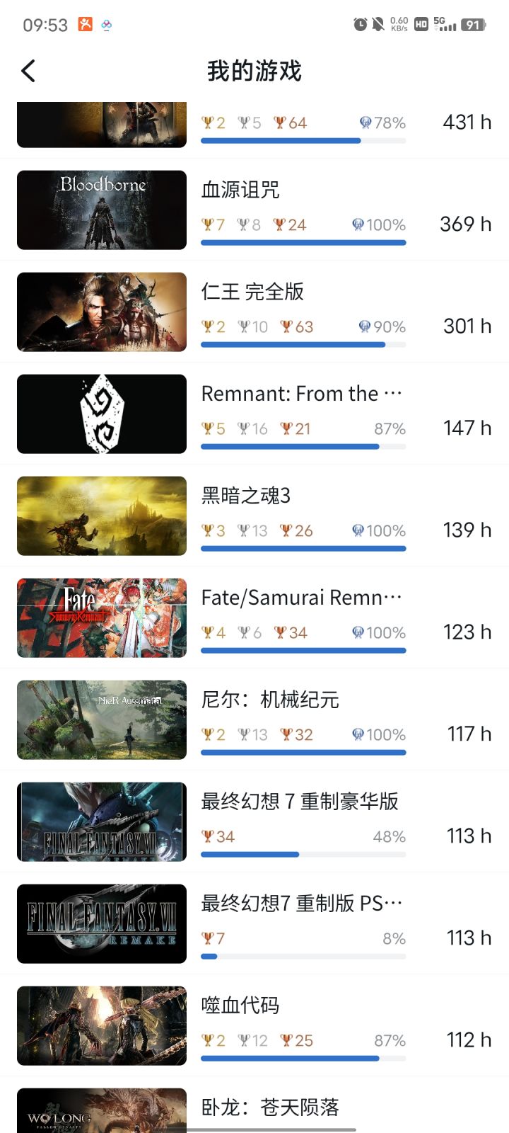 稍微放个奖杯图在这里，方便查我成分截图