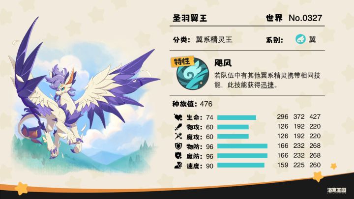 圣羽翼王!精灵养成&测评攻略!「洛克王国:世界」截图