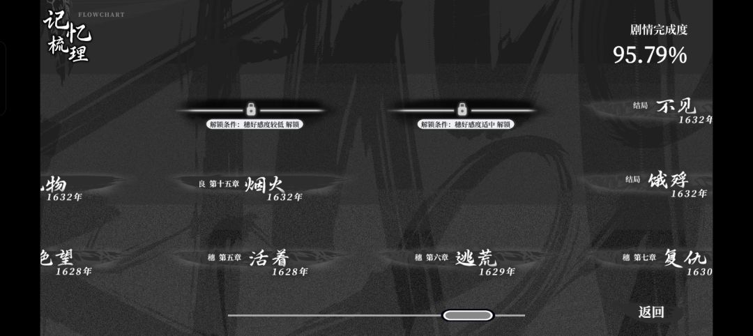 这两个怎么触发 1