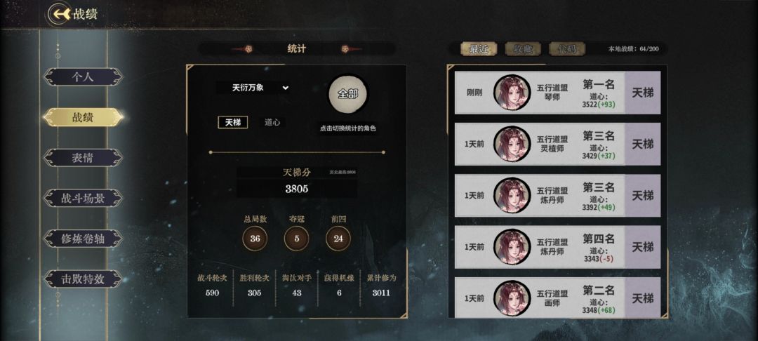 还得是琴呐 2
