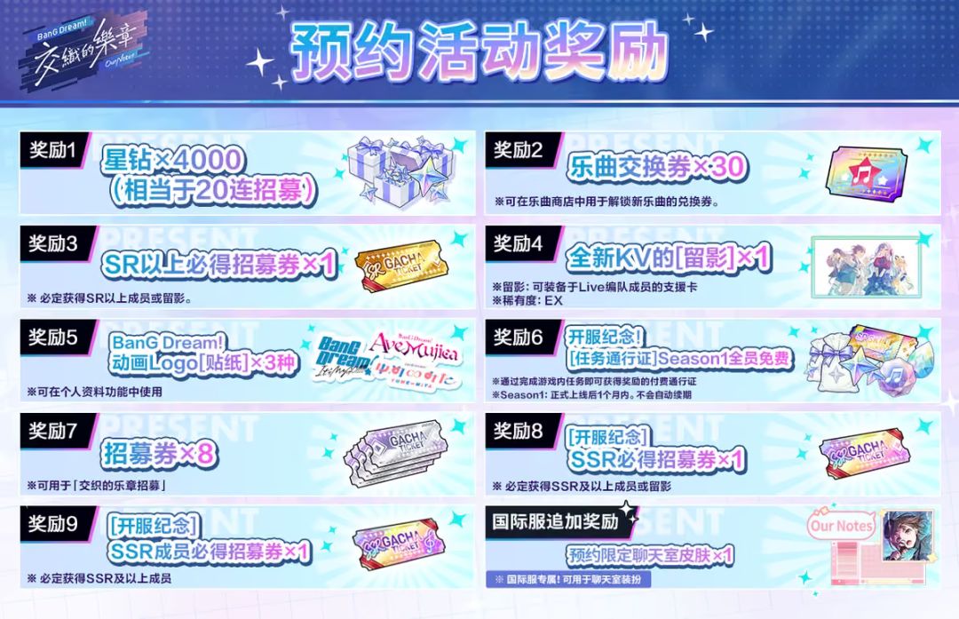 《梦想协奏曲,交织的乐章》预下载已开启 3