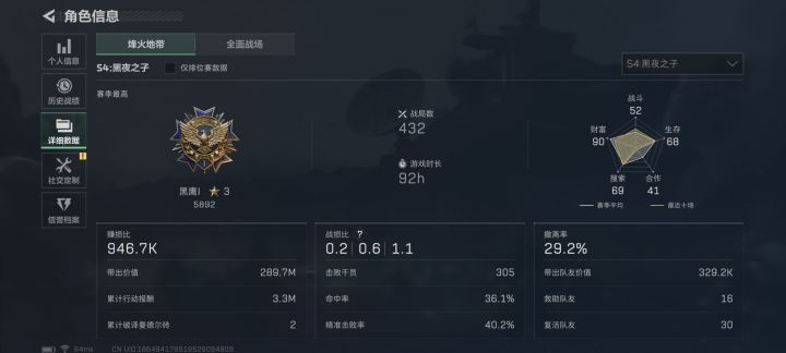 我都这样了，还会时不时进黑屋，爆率更是感人，咋提高出红概率啊[表情_举手]#三角洲行动截图