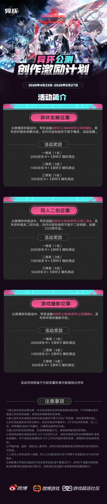 《异环》公测创作激励计划上线 奖励仅设购物卡引玩家热议