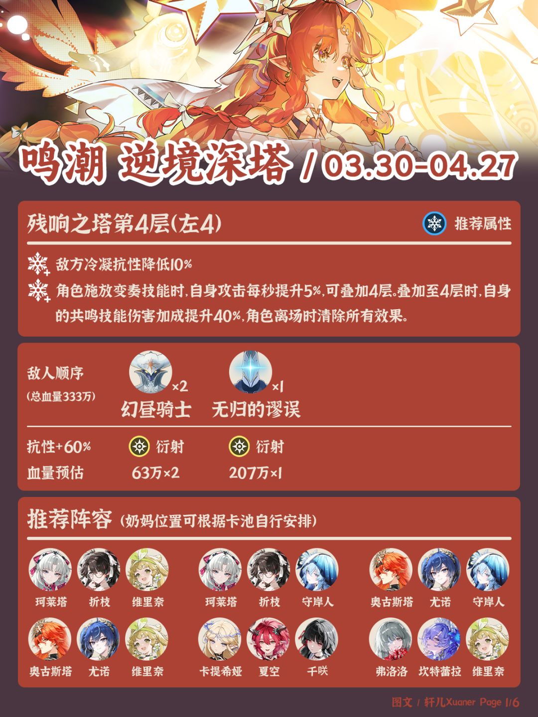 鸣潮逆境深塔260330期推荐阵容截图