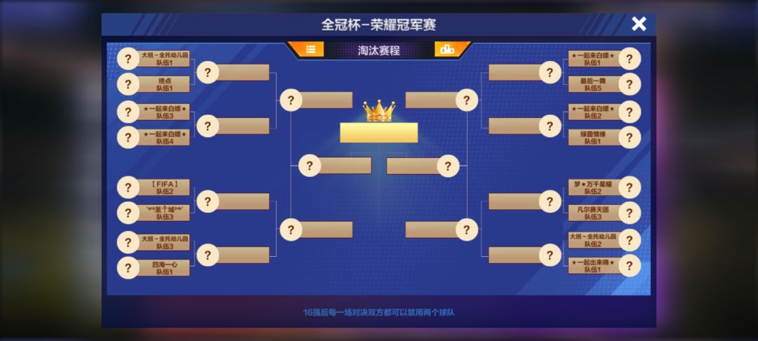 十六强,结果只有11个联盟 1