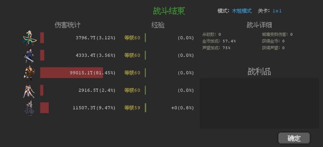 九级公会收人 2