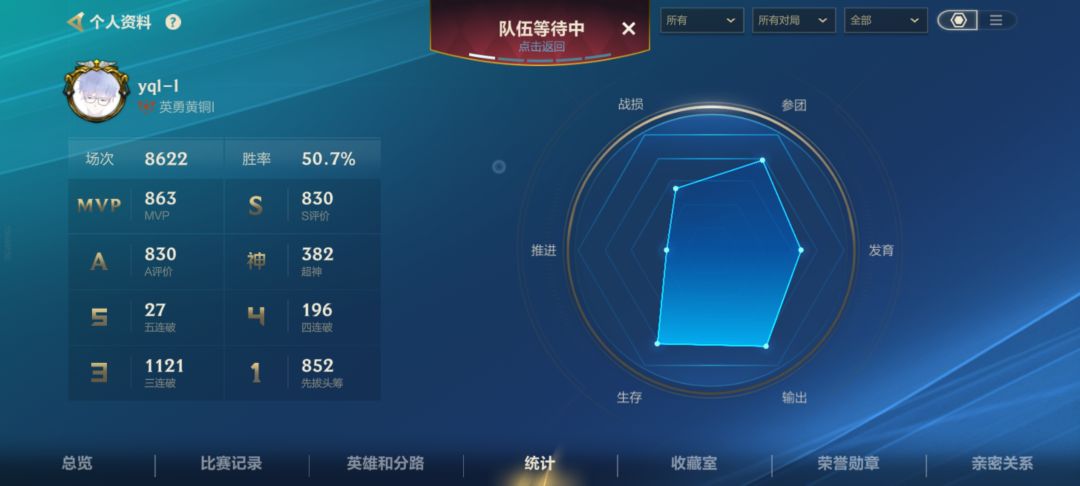 真人最多的游戏 3