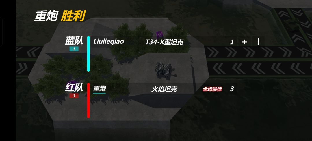 叫我怎么独自练功夫 1