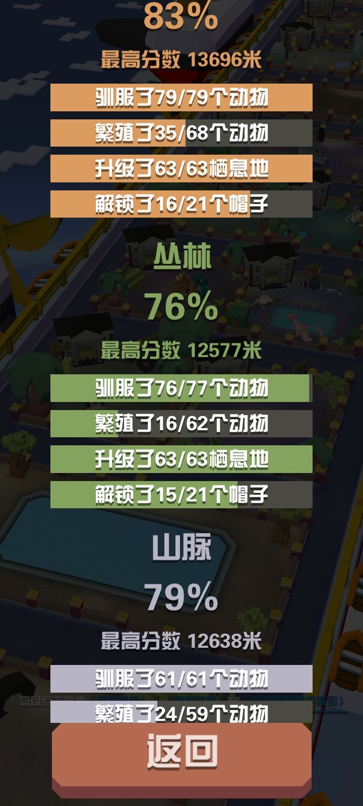 到底是什么啊! 1