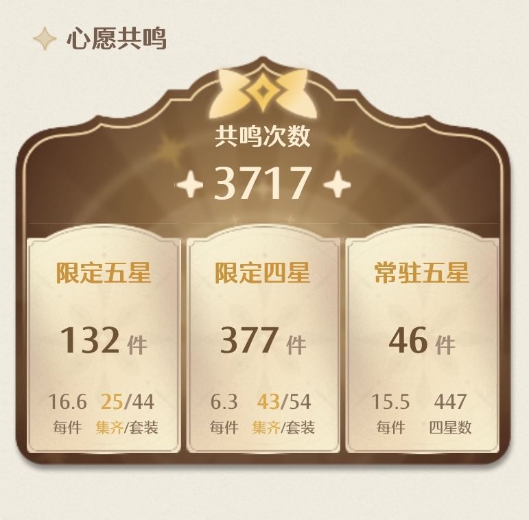 新出的手帐功能很好用～ 2