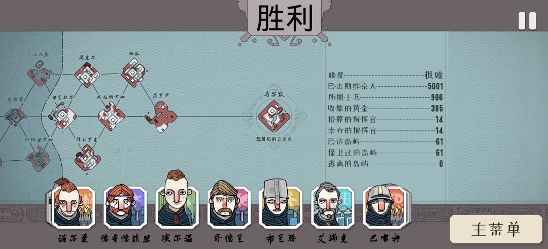 极限难度 1