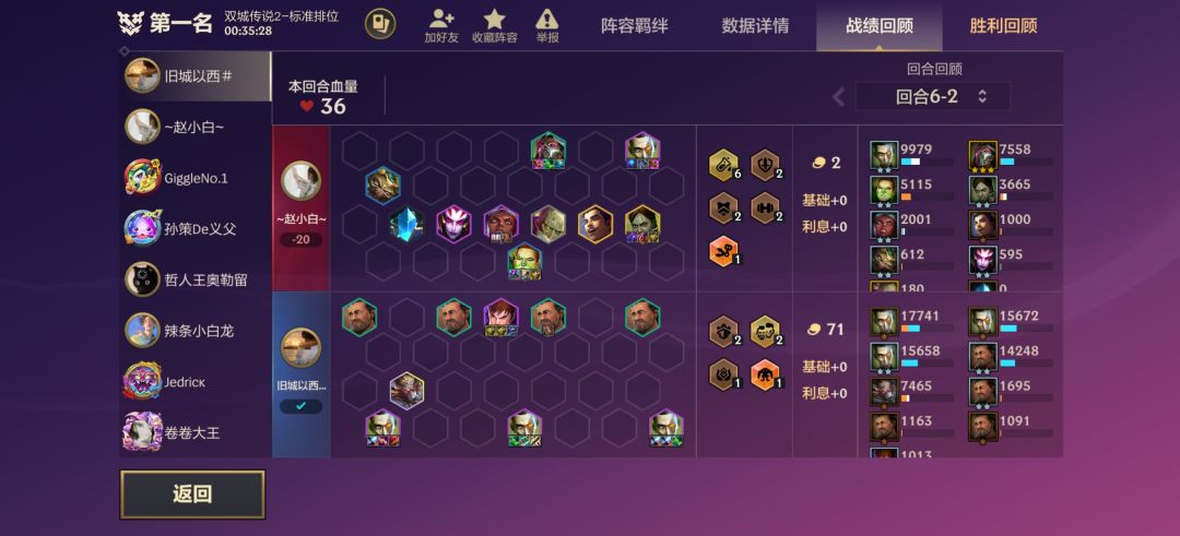 赛季快结束了,让我爽了一把 2
