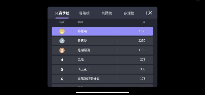 进官方游戏群学最强猎人(筛选优质玩家寻找游戏伙伴、后期会出团队模式)截图