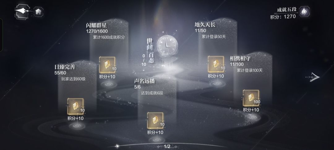 入坑11天小结 1