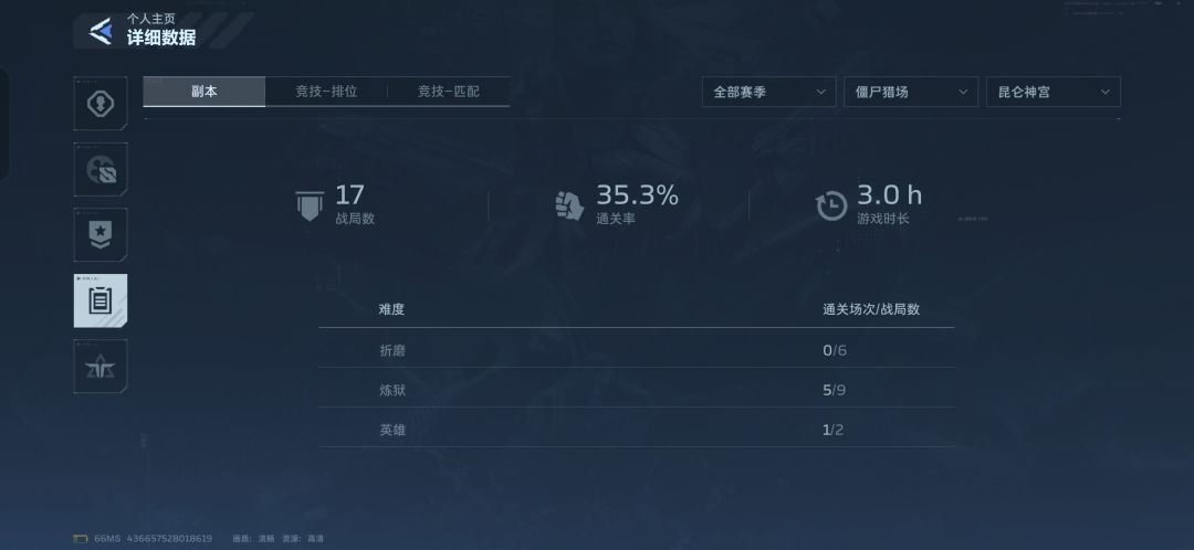 运气不错 2