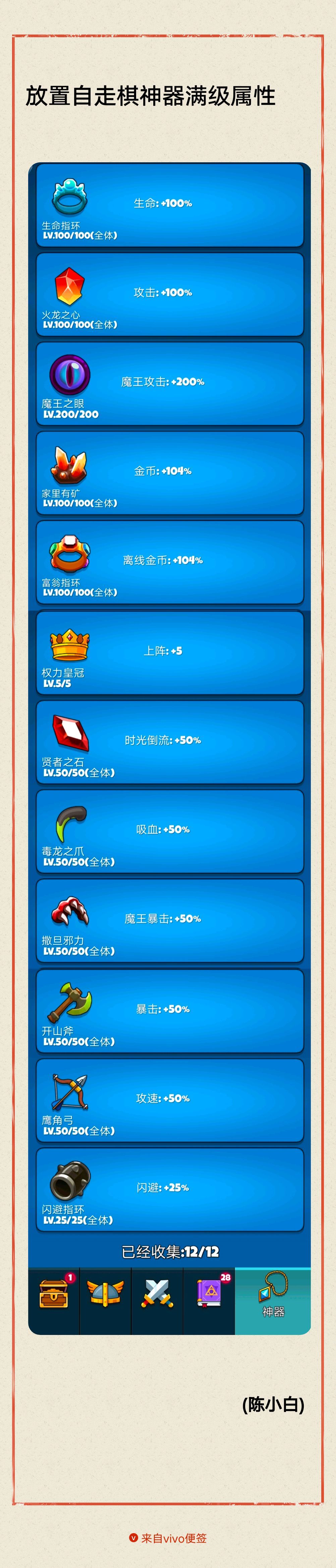 放置自走棋全神器满级属性截图