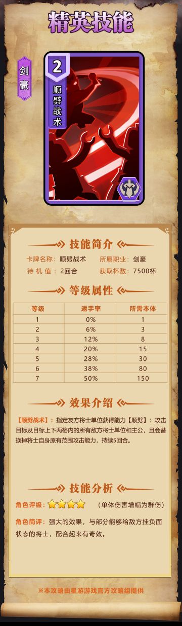 【奇兵群雄传】| 顺劈战术