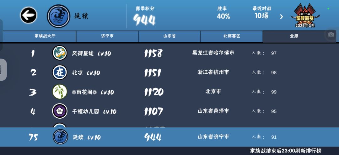 三区深渊家族『延续』招人啦! 3