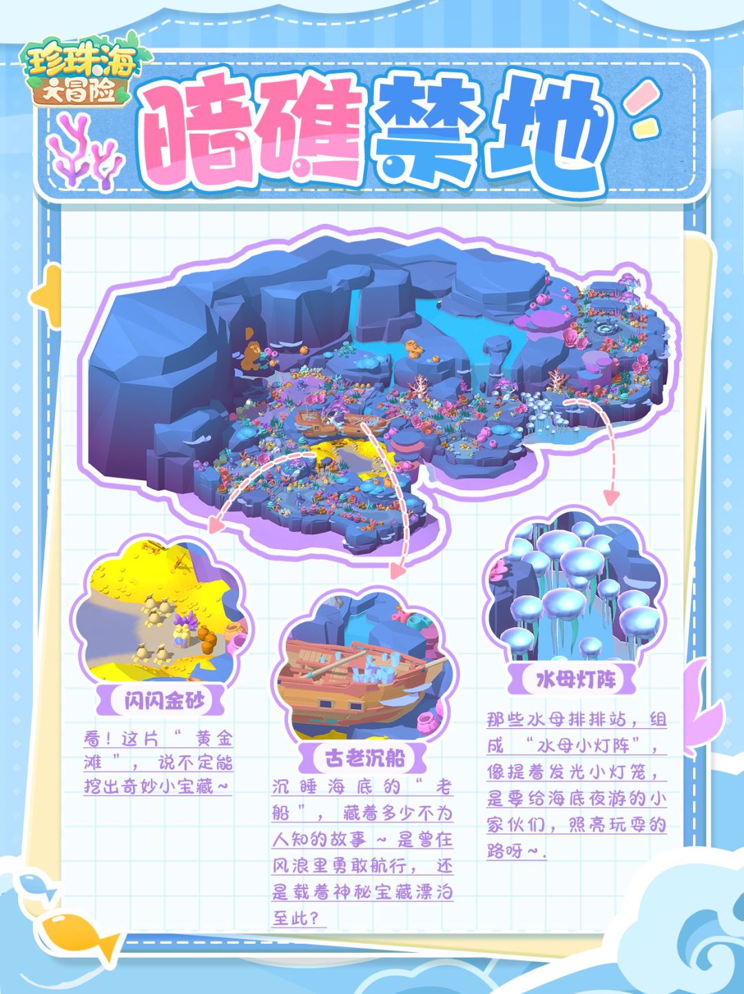 你太乘啦！有这么多岛可以玩！？ 3