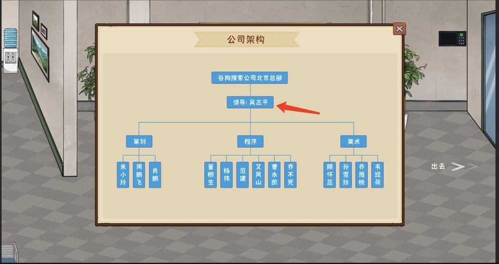 给领导送椅子这个风水怎么完成? 2