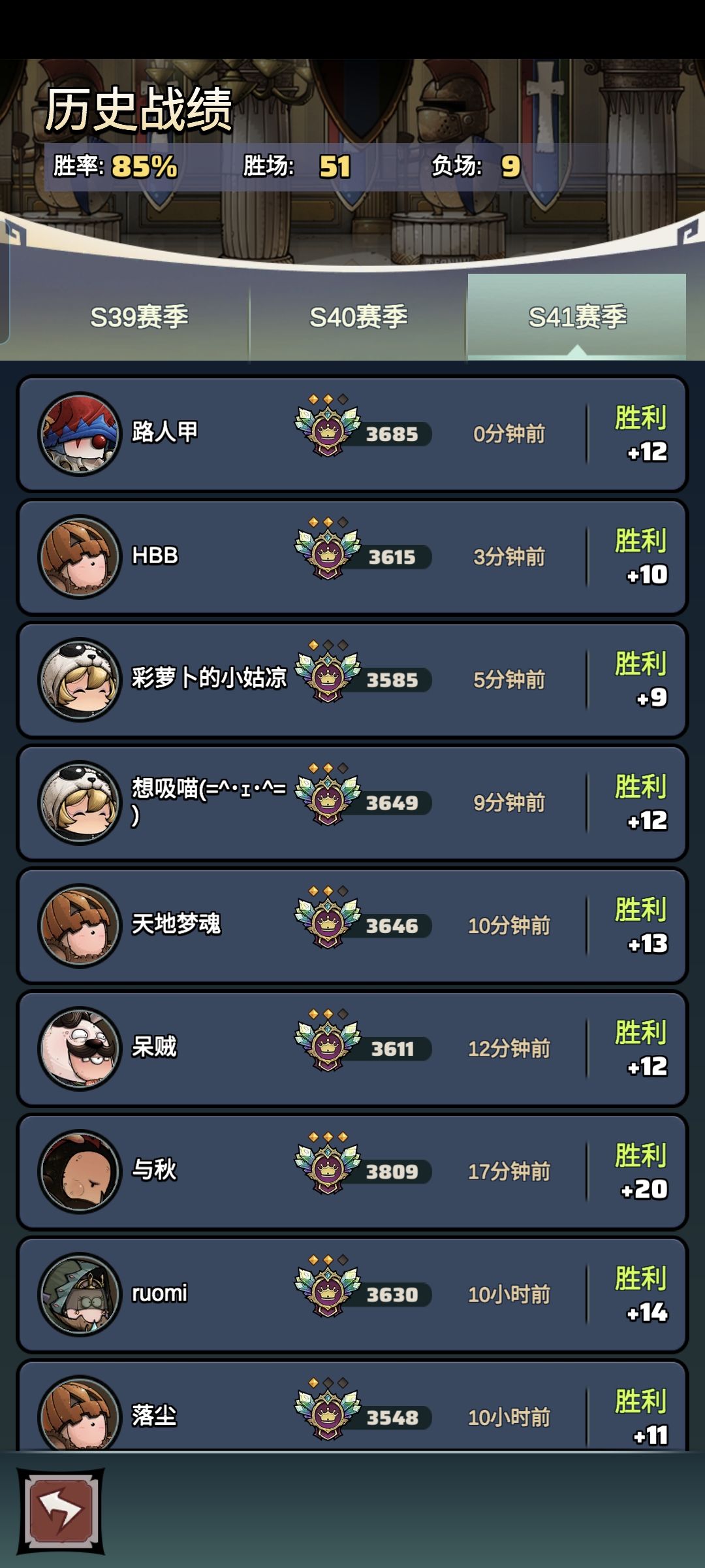 本赛季第二个王者 2