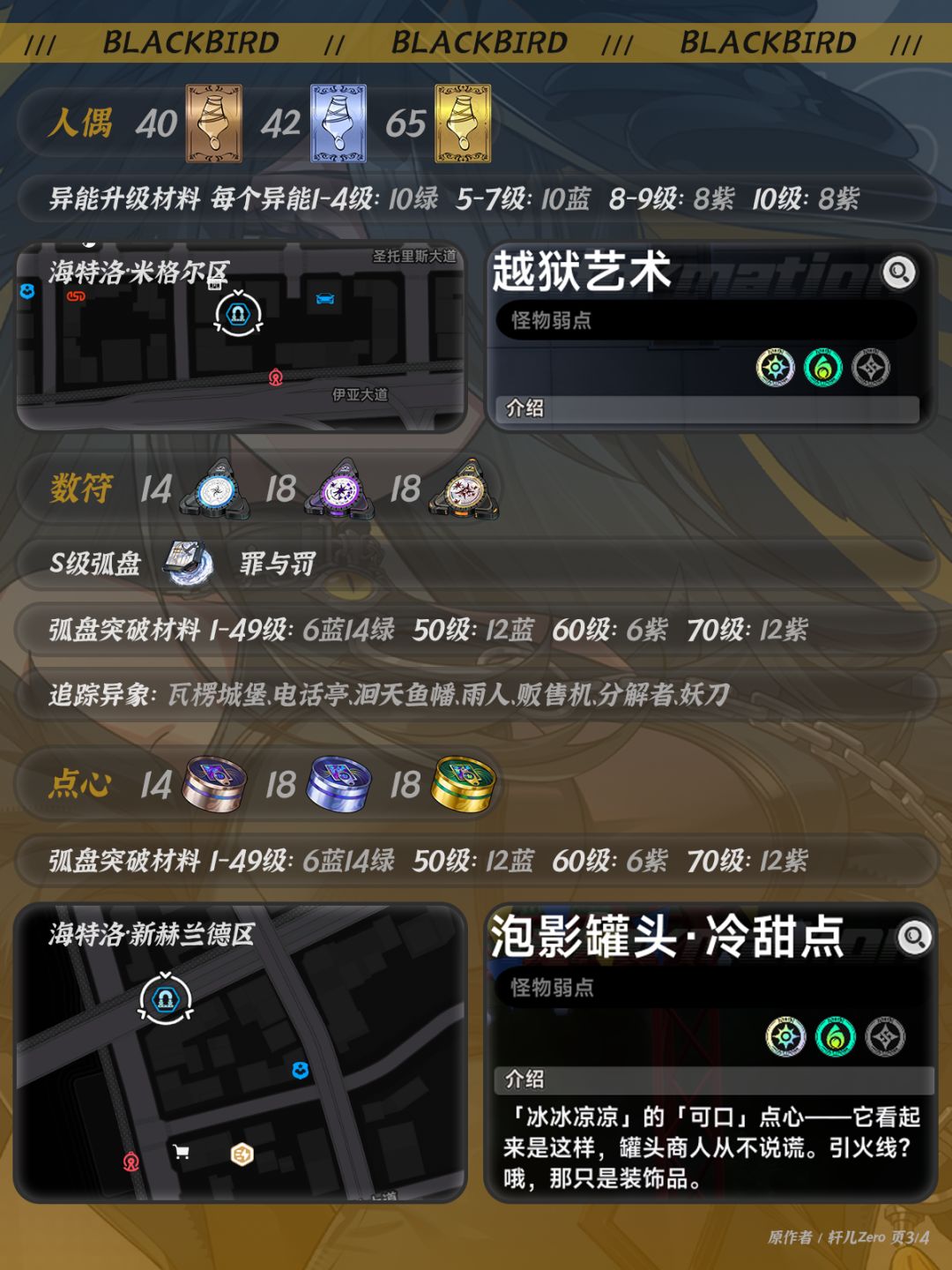 异环黑羽养成材料&获取途径 3