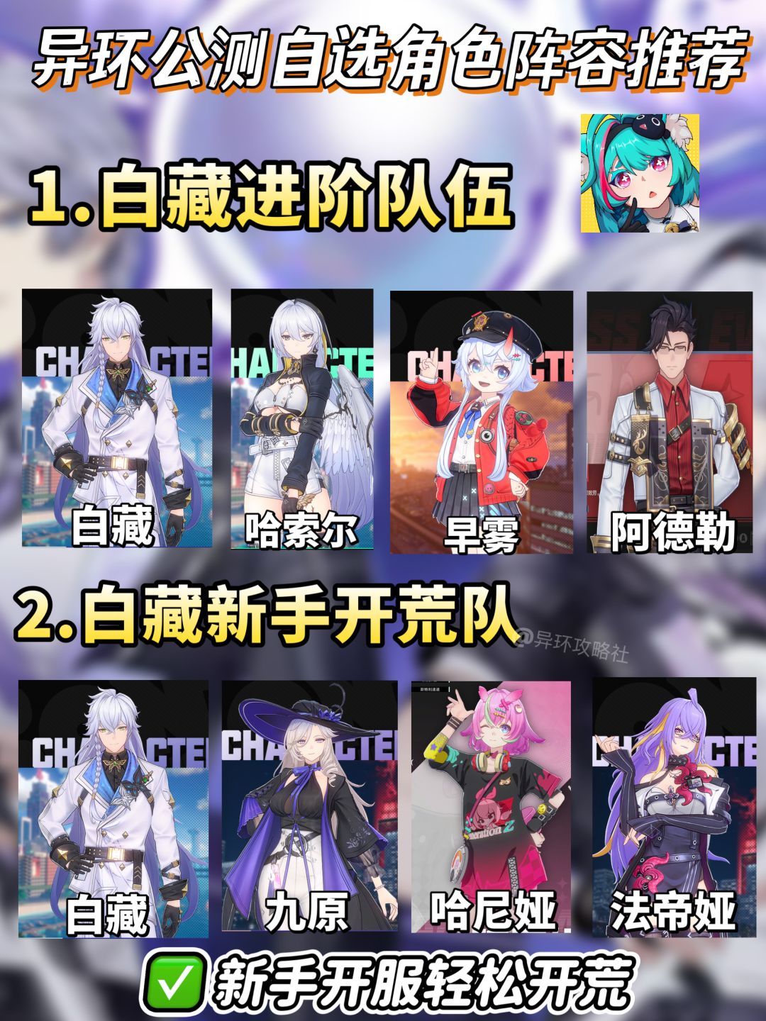 异环公测开服自选角色强度及配队推荐 2