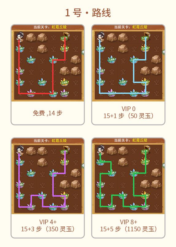 仙宝洞天路线-虹霞丘陵 1