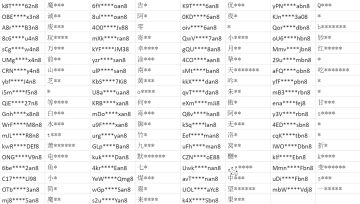 2月7日封禁名单