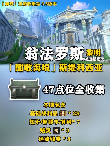 【V3.5攻略】黎明斯缇科西亚宝箱全收集